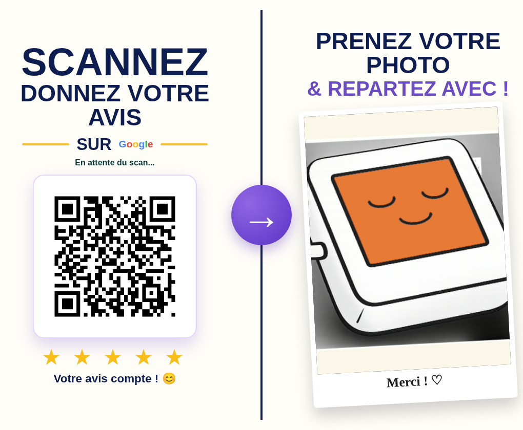 Interface tablette BEFID pour avis Google et photo souvenir